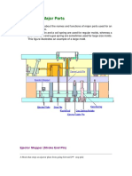 ABC of Moulds