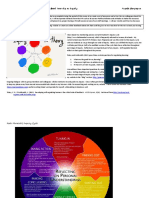 Monitoring Process - Pme 800 Inquiry Project Angela Campagna