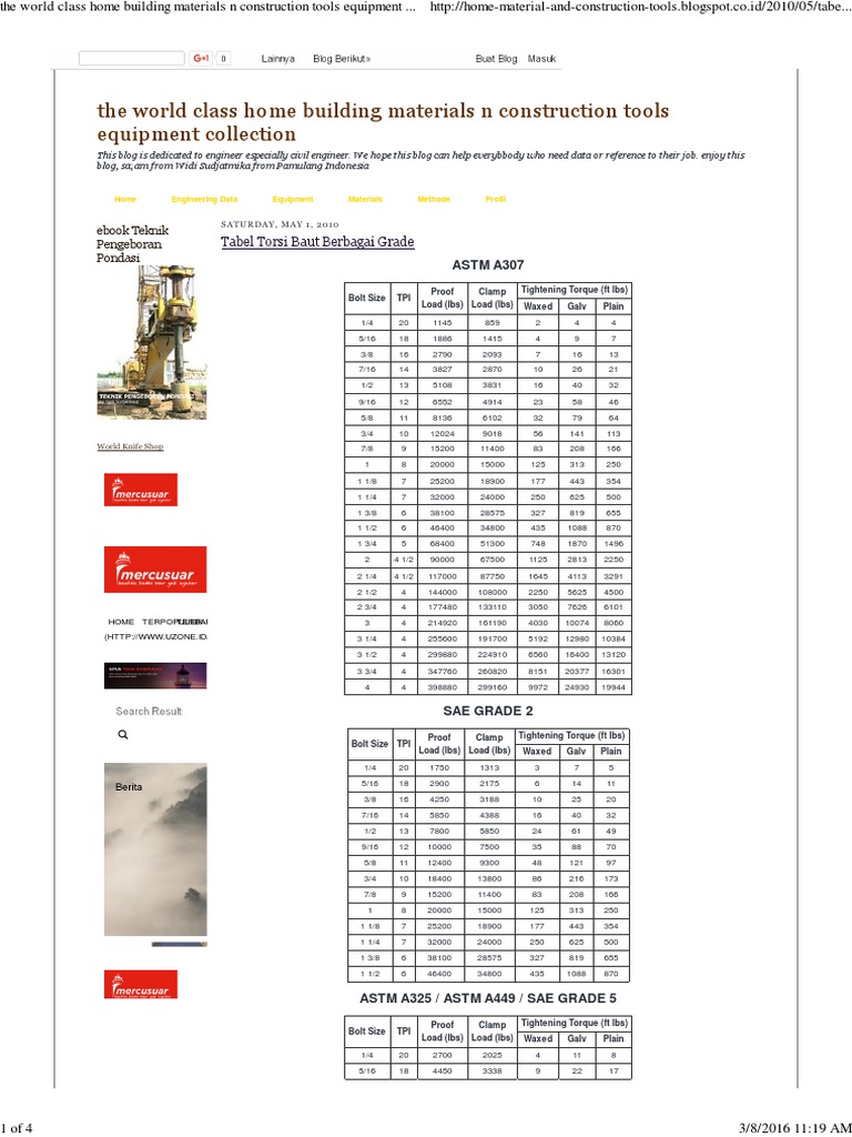 The World Class Home Building Materials n Construction