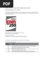 TOP 250 Construction Company