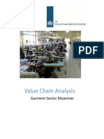 Cbi Myanmar Garment Sector Value Chain Analysis