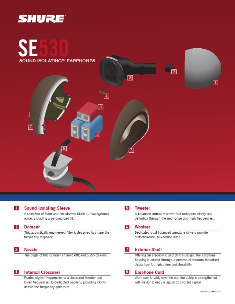 shure se 530