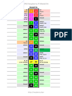 GPIO Raspberry Pi Model B+