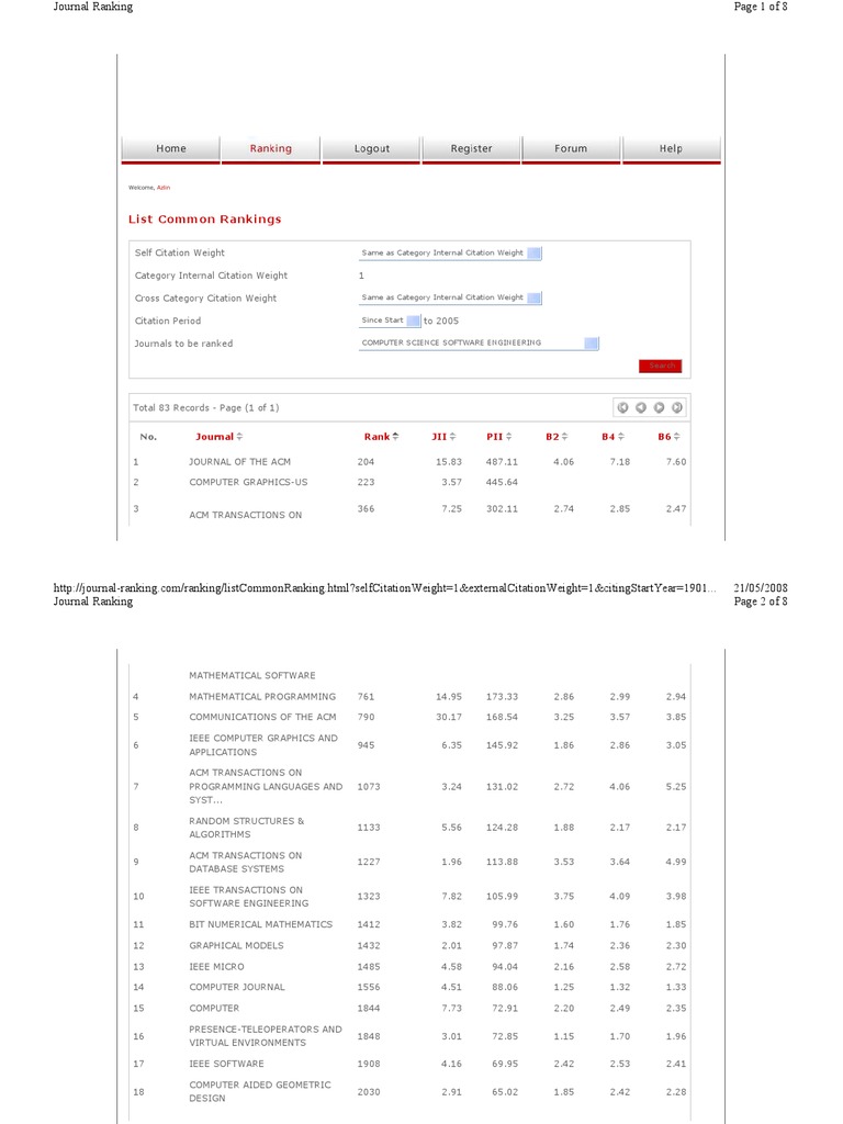 List Common Rankings: Journal Rank JII PII B2 B4 B6 | PDF | Computer ...