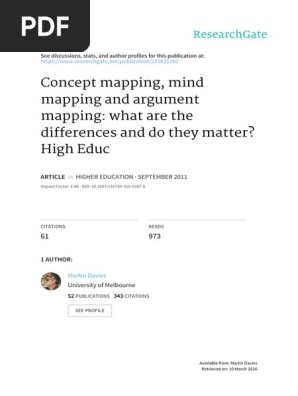 Concept Mapping, Mind Mapping