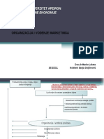 Organizacija I Vođenje Marketinga 2011-2012.