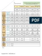 Verb Table Alquilar