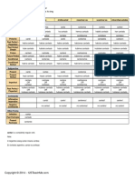 Verb Table Cantar