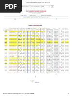 Chennai Local Train Route Map Guide | PDF
