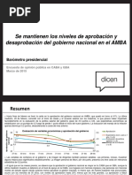 Encuesta imagen de Gobierno