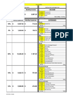 Budget Spreadsheet - Career