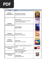 Booklist Spring B 2016 Levels 1,2,3,4, & 5