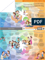 convención sobre los  Derechos Niños