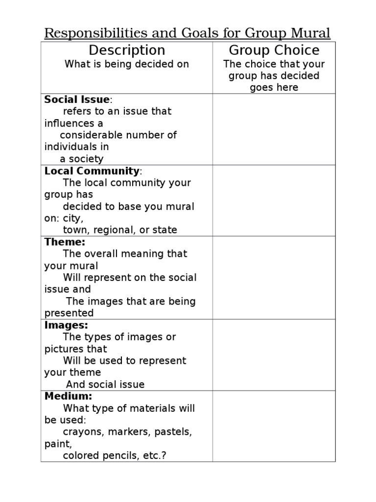 Group Mural Responsibilities Overview | PDF