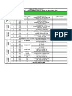 Jadual BT