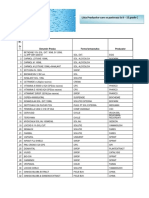 Lista Produselor Care Se Pastreaza La 8 - 15 Grade C: Nr. CR T Denumire Produs Forma Farmaceutica Producator