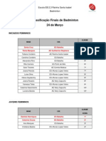 Classificações Finais Badminton