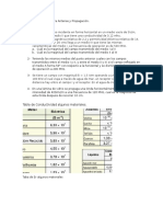 Taller 1 Antenas y Propagacion