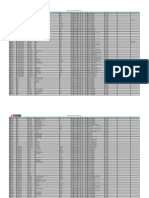 Publicación de Plazas de Contrato Vacantes