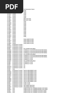 Airbus Cml Lubricant Paint