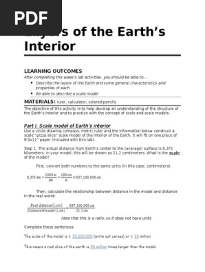 Earths Interior Layers Scott Mantle Geology Crust