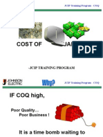 Cost of Uality: - Jcip Training Program