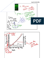 Class Notes - Fri 4-23
