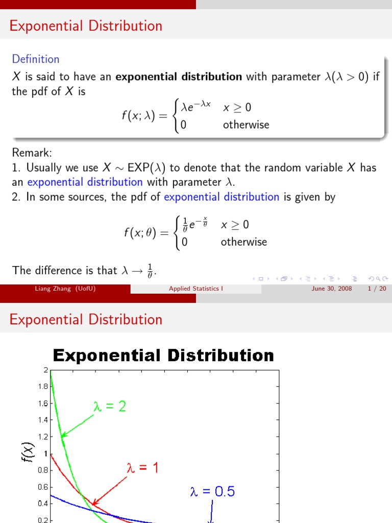 Exponential Distribution | PDF | Poisson Distribution | Teaching ...
