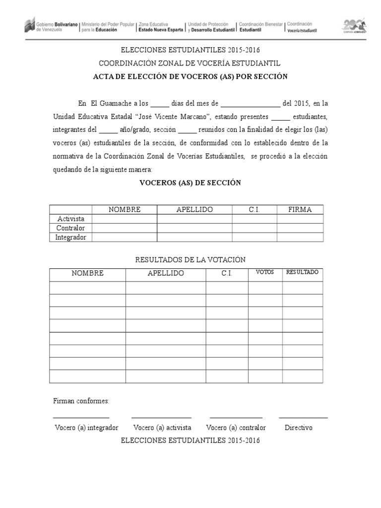 Actas Eleccion de Voceros Política Elecciones