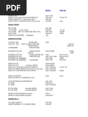 Model Part No: Sevice Parts | PDF | Distributor | Ignition