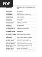 BW Related Function Modules