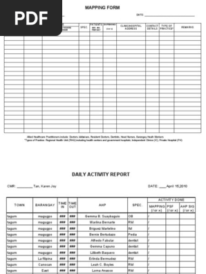 Daily Activity Report