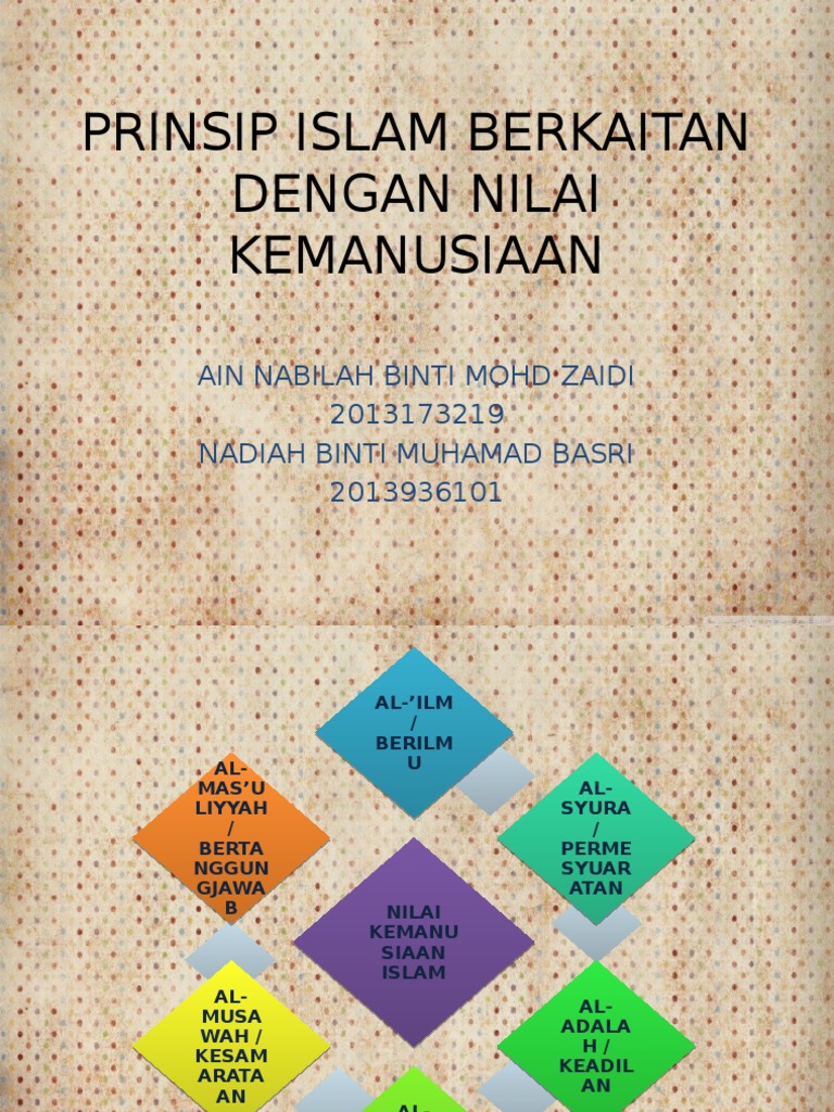 Prinsip Islam Berkaitan Dengan Nilai Kemanusiaan Pdf