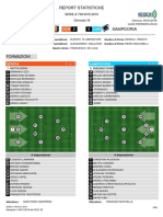 2015-16 Genoa Sampdoria Report