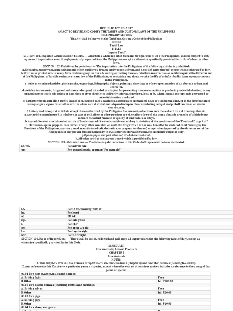 Tariff Code Cream Milk