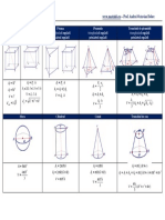 Formule Cls. A VIII A Poliedre Și Corpuri Rotunde (Pe o Pagina)