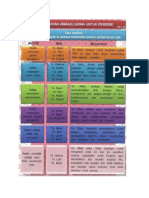 Jadual Hantar Buku Rekod