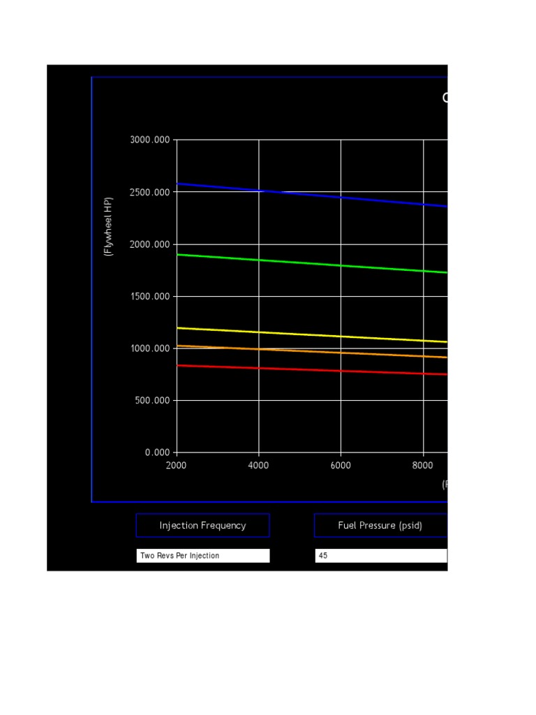 Injector Dynamics Horsepower Calculator (1) Fuel Injection