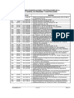 Ley General Diciembre 2015 (Ley 20.884)