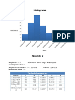 Histogramas