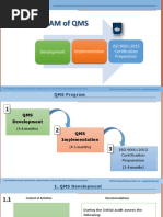 Download ISO 90012015 QMS Implementation Program presentation by Centauri Business Group Inc SN304200816 doc pdf