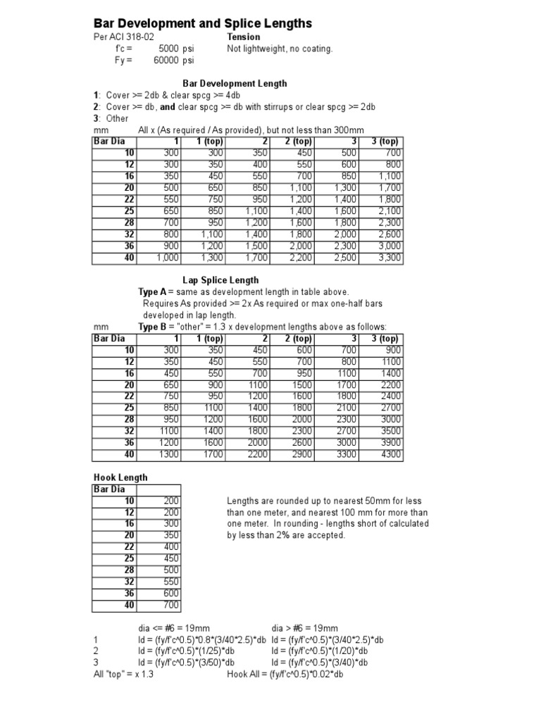 Lap & Splice Lengths ACI 318-02 | PDF