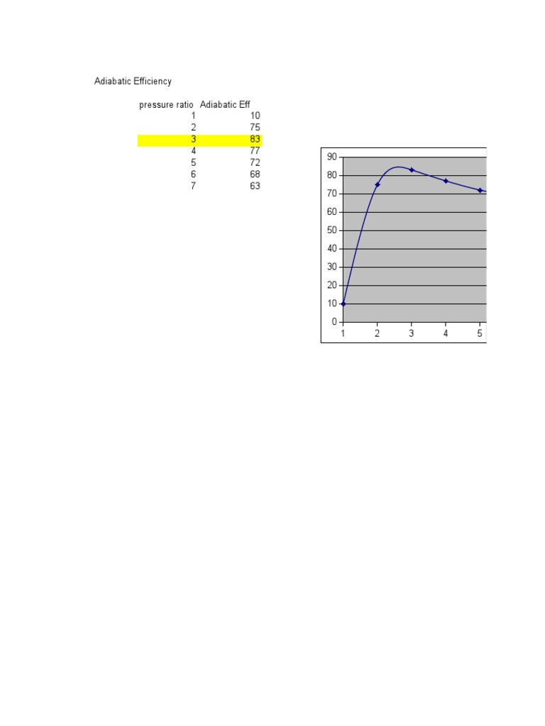 Screw Compressor Power Calculation Guide | PDF | Computers