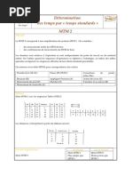 Définition et Exemples de Simogramme | PDF
