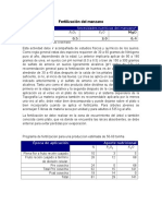 Interpretación de Análisis de Suelo