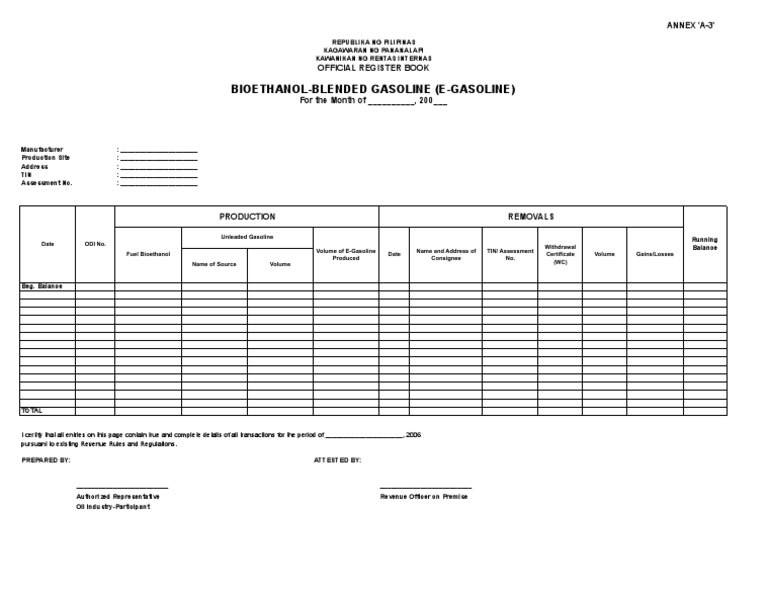 Bioethanol-Blended Gasoline (E-Gasoline) : Official Register Book | PDF