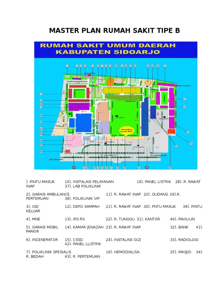 Master Plan Rumah Sakit Tipe B | PDF