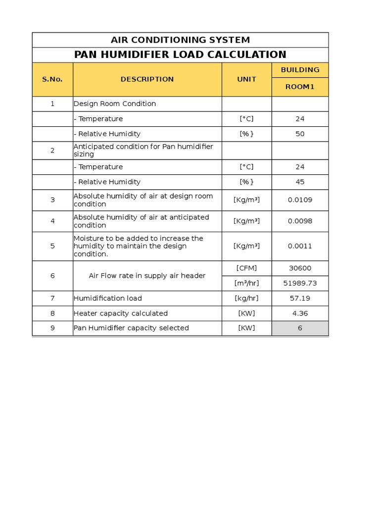 Pan Humidifier Load Calculation Guide | PDF | Home | Electromechanical ...