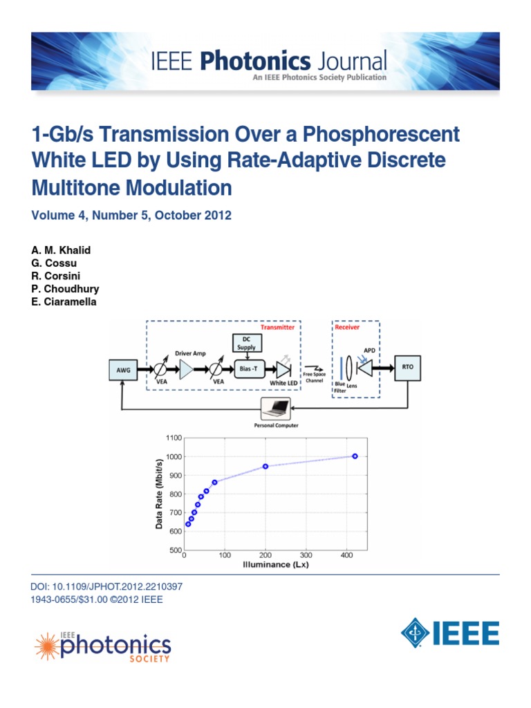 1-Gb/s Transmission Over A Phosphorescent White LED by Using Rate ...