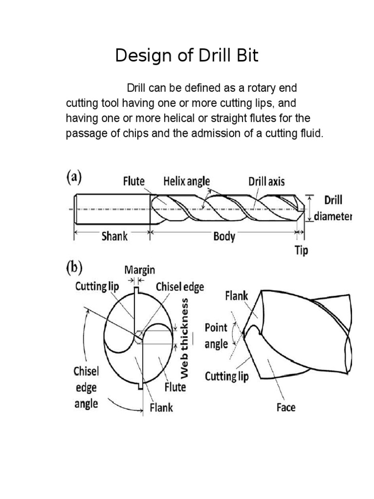 Drill Bit Design and Geometry Overview | PDF | Drill | Equipment